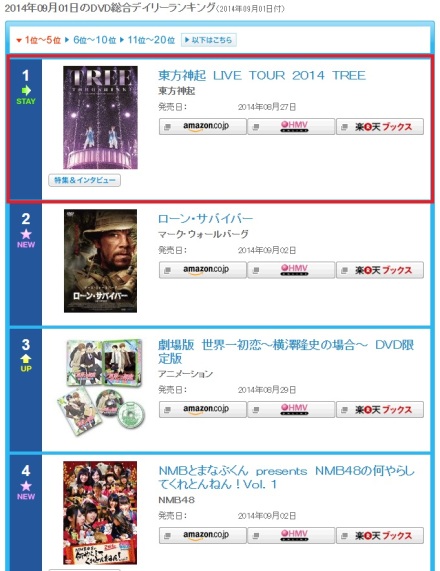 140902 Oricon Daily Ranking for DVDs for 140901; No.1 Tohoshinki Live Tour 2014 TREE 000