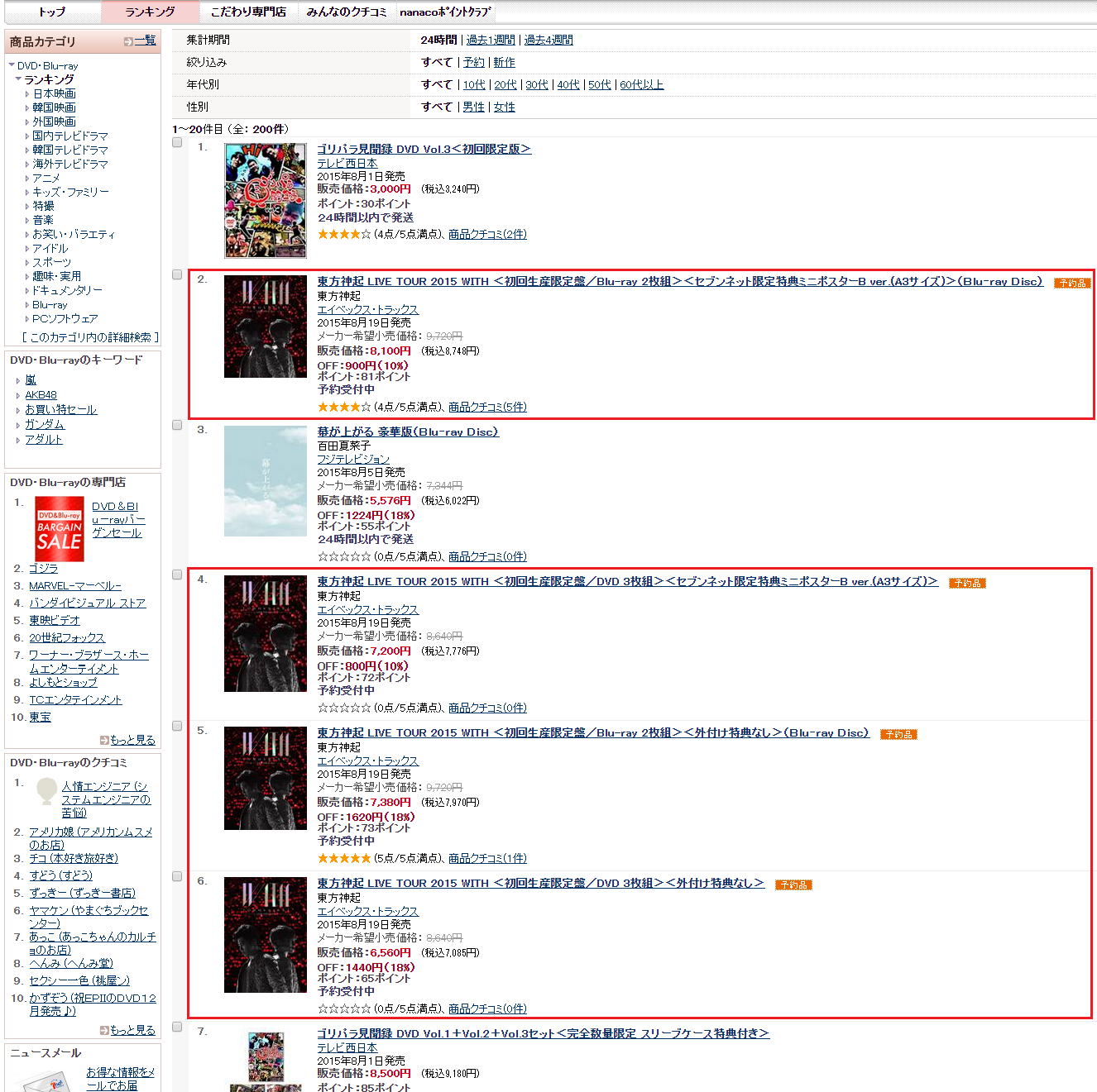 Info Tohoshinki Tvxq Releases Are Topping 7net Shopping Real Time Ranking For Different Categories Tvxq Express