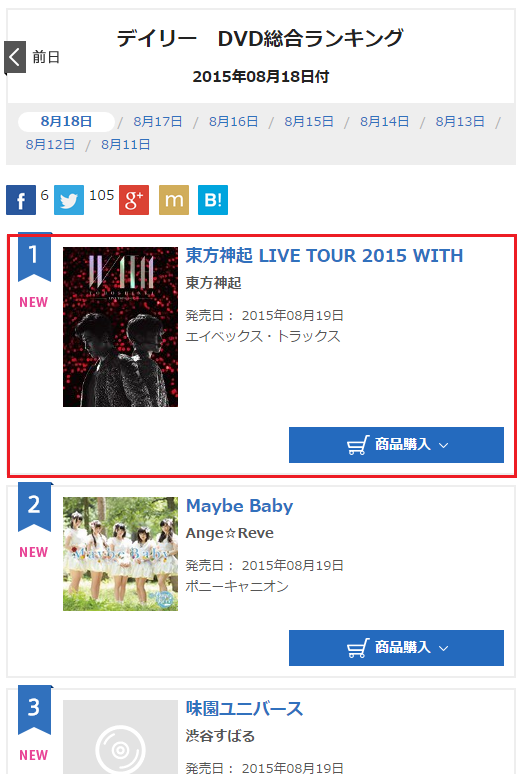 Oricon Chart Ranking