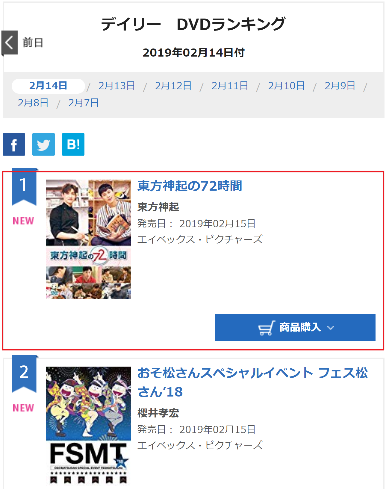 Oricon Daily Chart